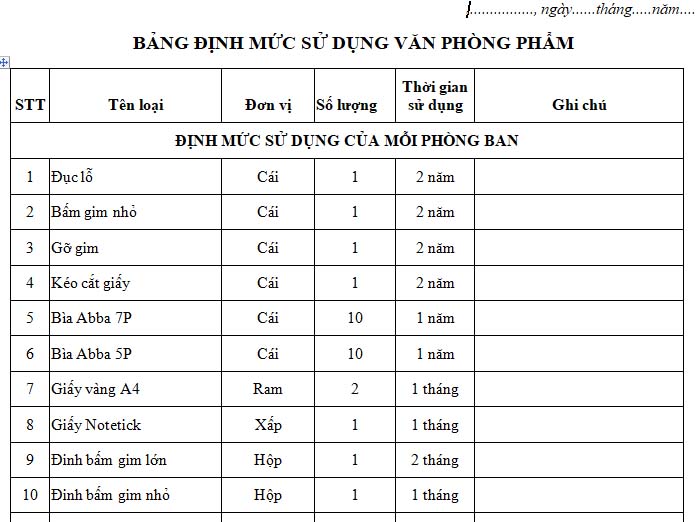 Bang Ke Van Phong Pham 4