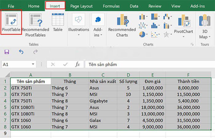 pivot table trong excel 1