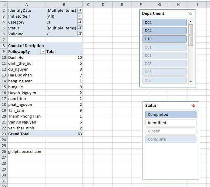 pivot table trong excel 4