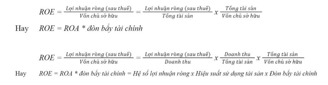 Phuong Phap Va Quy Trinh Phan Tich Bao Cao Tai Chinh Thuong Gap Tai Doanh Nghiep 1